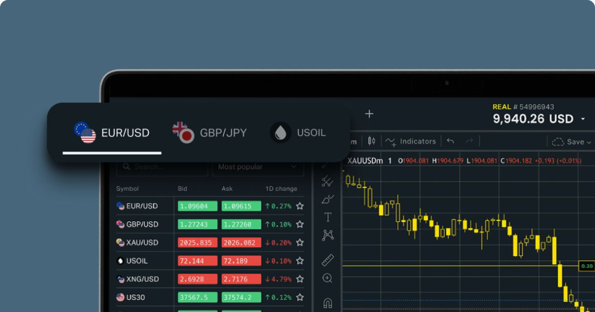 Exness MT4 in Kuwait A Comprehensive Guide to Trading Success